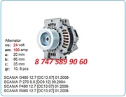 Генератор Sania 0124655026